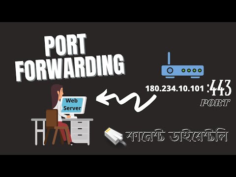 Port forwarding | how to forward ports by login to router