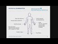 Evaluation of Aortic Aneurysm