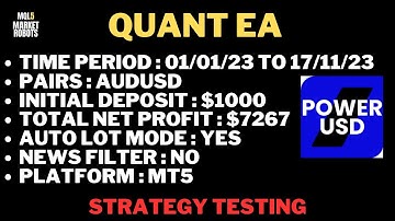 Quant EA MT5 Forex Robot Strategy Testing | mql5 market robots