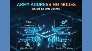 Mastering ARM7 Addressing Modes in Keil: Step-by-Step Tutorial for Beginners Description | Part3