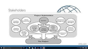 Agile Scrum vs  Traditional Project Management
