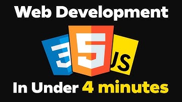 Web Development Explained In Under 4 minutes!