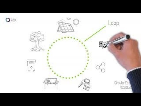 RESOLVE  Circular