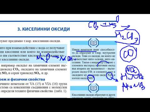 2020 03 30 Химия 8 клас киселинни оксиди