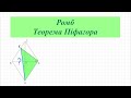 Ромб. Теорема Піфагора. Геометрія 8 кл.