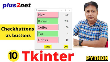 Dynamic creation of Menu item buttons by using Checkbutton indicatoron attribute for selection