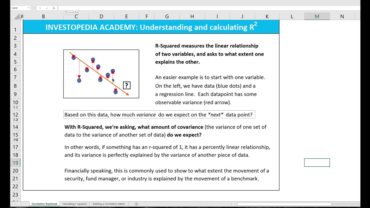 How Do You Calculate R-Squared in Excel?