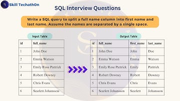SQL Interview Question 2025 | Split Fullname into FirstName and LastName excluding MiddleName