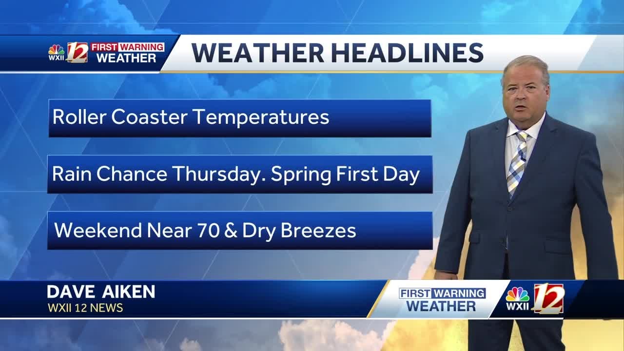 Warm Wednesday. Thursday Rain Chance. Tuesday PM March 18 - YouTube