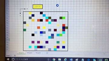Excel VBA アニメーション、Rnd 関数を使ってセルの色を変えてキラキラさせる②