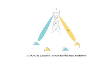 Radio Point to Multipoint Radwin JET DUO 5GHz – a dual carrier base station with beamforming antenna