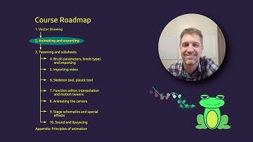 Opentoonz - Basics of Animation Explained