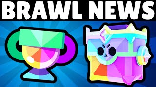 Thumbnail for How Trophies are Getting Reworked! | News!