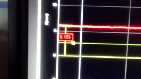 LMI Gocator 3D vision