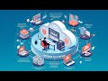 SaaS - Software as a Service