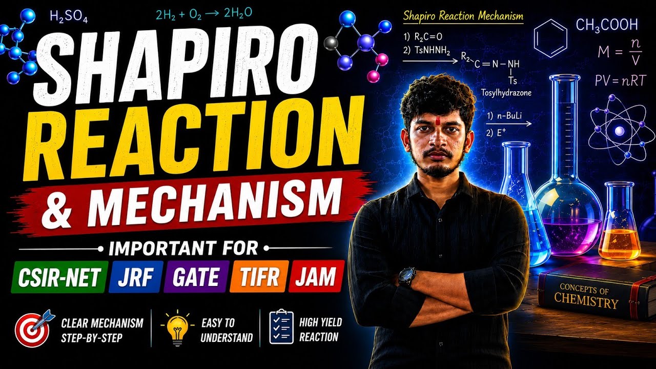 Sapiro Gate Shapiro Reaction & Mechanism | Important for CSIR-NET/JRF/GATE/TIFR ...