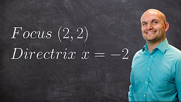 Fiinding the standard form of a parabola given focus and directrix