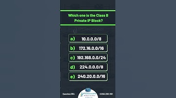 IP Subnetting Self test!!✨