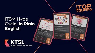 Gartner Hype Cycle Explained! Episode 3 covering Peer IT, Swarming and Automated Incident Response