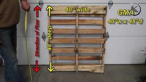 Measuring & Orienting Pallets for Pallet Flow Rack | Mallard Manufacturing