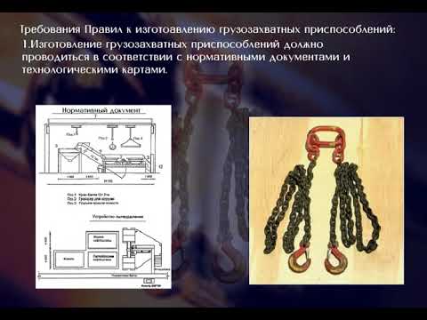 3.2.4 Съёмные грузозахватные приспособления