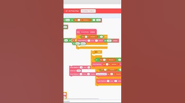 Drawing ALL the CLOTHING in A Farmer