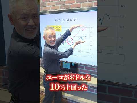 ユーロが米ドルを10％上回った　＃為替 ＃FX #投資 ＃ユーロ