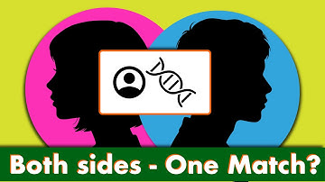 Do You Have Endogamy in Your DNA? | How to Tell and What to Do About It