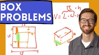 Open Top Box Polynomial Functions