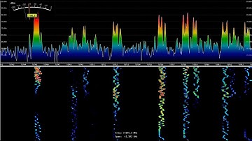 FT8 on 40m using SDRPlay
