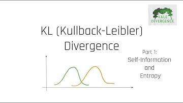 KL (Kullback-Leibler) Divergence (Part 1/4): Self-Information and Entropy
