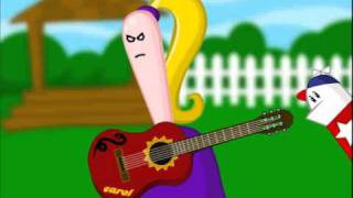 Character Video - Marzipan