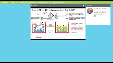 Measuring levels of neutralizing antibodies in SARS CoV-2 infected/recovered & vaccinated...