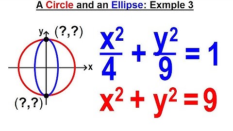 Algebra Ch 41: Solving Non-Linear SystemS of Eqns. (5 of 10) A Circle and an Ellipse: Example 3