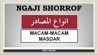 Mengenal Macam-macam Masdar