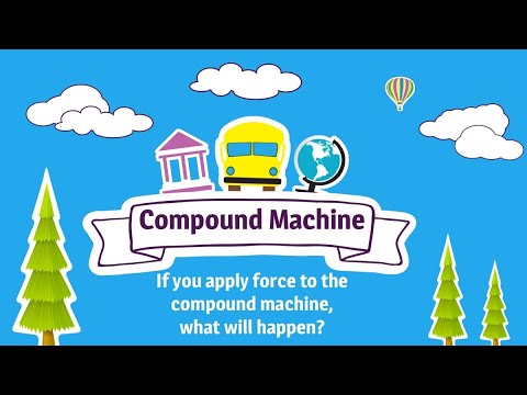 वीडियो: कंपाउंड मशीन के उदाहरण क्या हैं?