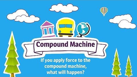 Compound Machines