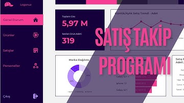 EXCEL SATIŞ TAKİP PROGRAMI (HAREKETLİ MENÜ TASARIMI İLE BİRLİKTE) - EXCEL 751