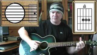 Behind Blue Eyes - The Who / Limp Bizkit - Guitar Lesson chords