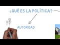 5. ¿Qué es la Política?