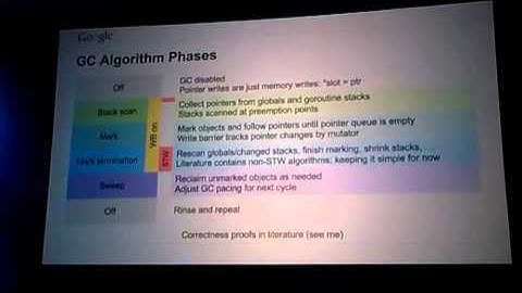 Go GC: Solving the Latency Problem