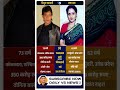 Mithun Chakraborty Jaya Prada When Disco Met Divine Grace Shortsfeed Viral Vs Trending Song Mithun Chakraborty Jaya Prada When Disco Met Divine Grace Shortsfeed Viral Vs Trending Song