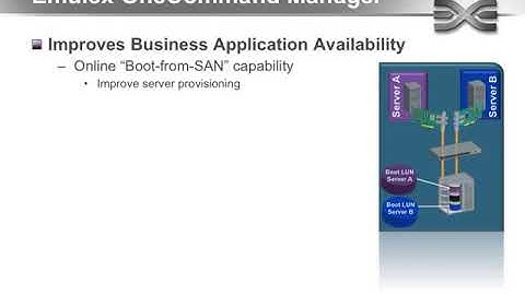 Emulex OneCommand Manager Presentation