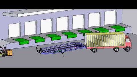 Forklift truck container mobile loading yard ramp with adjustable height legs