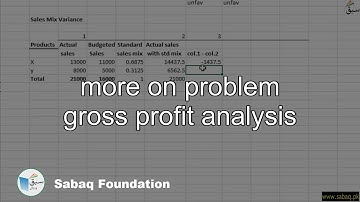 more on problem gross profit analysis, Accounting Lecture | Sabaq.pk