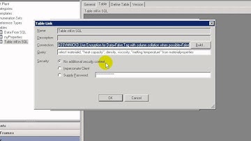 OSIsoft: Link to External Table & SQL Security. PI AF v2010