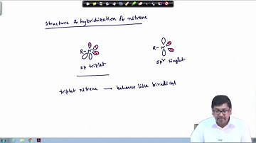 Lecture 16 : Nitrene #swayamprabha #ch28sp