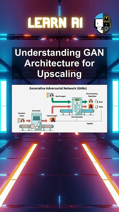 Understanding GAN Architecture for Upscaling #ai #artificialintelligence #machinelearning #aiagent