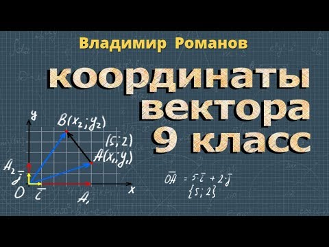 КООРДИНАТЫ ВЕКТОРА 9 класс геометрия Атанасян