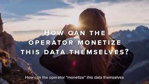 Groundhog Technologies_Data Monetization Platform